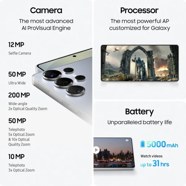 Second image of New Samsung Galaxy S25 Ultra 5G Smartphone Snapdragon 8 Elite 200MP Quad AI Camera 6.9"120Hz Dynamic LTPO AMOLED 2X Display