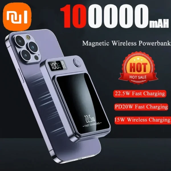 10000mah Portable Macsafe Magnetic Power Bank Fast Wireless Charger For iphone 12 13 14 Pro Max External Auxiliary Battery Pack