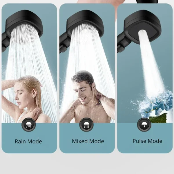 Second image of High Pressure Shower Head Water Saving 3 Modes Shower Heads Adjustable One-Key Stop Water Massage Sprayer Bathroom Accessories