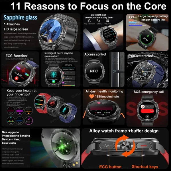 Second image of 2025 New For Samsung Health Galaxy Watch 7 Ultra Smart Watch Uric Acid Blood lipids ECG+PPG Blood Pressure Heart Rate Smartwatch